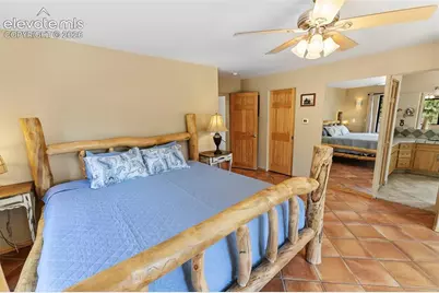 9660 Chipita Park Road, Cascade, CO 80809 - Photo 17
