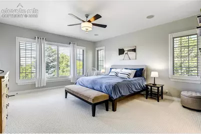 3031 Promontory Peak Drive, Colorado Springs, CO 80920 - Photo 23