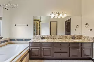 2396 Craycroft Dr, Colorado Springs, CO 80920 - Photo 21