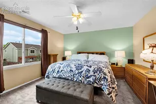 7225 Westerner Dr, Colorado Springs, CO 80922 - Photo 17