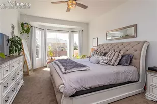 10604 Rhinestone Dr, Colorado Springs, CO 80908 - Photo 17