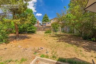 3145 Lovely Way, Colorado Springs, CO 80917 - Photo 37