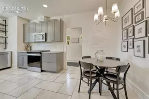 6350 Vessey Rd, Colorado Springs, CO 80908 - Photo 11
