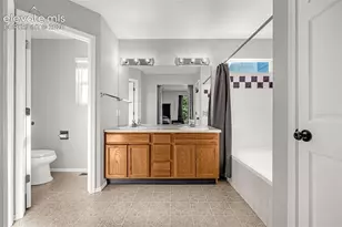 3345 Kestrel Dr, Colorado Springs, CO 80916 - Photo 17