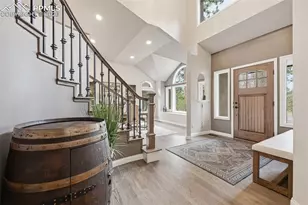 7585 Juniper Dr, Colorado Springs, CO 80908 - Photo 7