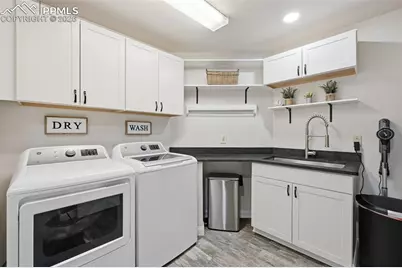 7585 Juniper Drive, Colorado Springs, CO 80908 - Photo 31