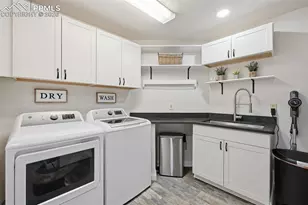 7585 Juniper Dr, Colorado Springs, CO 80908 - Photo 31