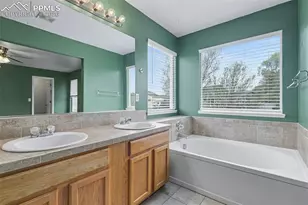 9204 Red Fern Ln, Fountain, CO 80817 - Photo 17