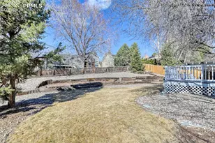 6510 Grey Eagle Ln, Colorado Springs, CO 80919 - Photo 37