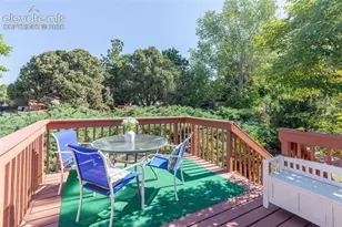 5412 Country Heights Dr, Colorado Springs, CO 80917 - Photo 19