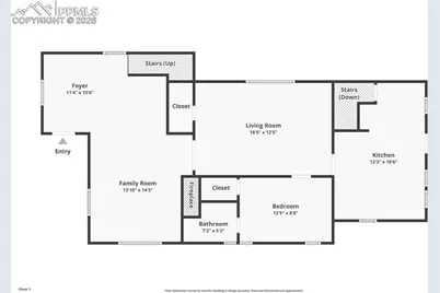 2309 N Nevada Avenue, Colorado Springs, CO 80907 - Photo 47