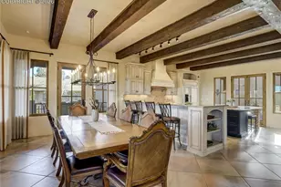 3655 Camel Grove, Colorado Springs, CO 80904 - Photo 21