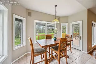 14380 Vollmer Rd, Colorado Springs, CO 80908 - Photo 9