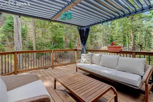 5145 Neeper Valley Rd, Manitou Springs, CO 80829 - Photo 35