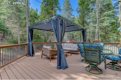 5145 Neeper Valley Road, Manitou Springs, CO 80829 - Photo 33
