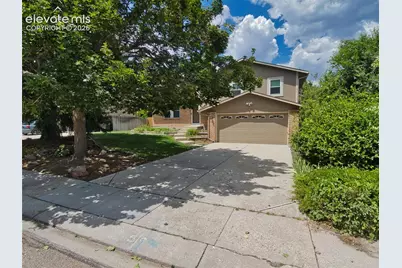 6568 E Gambol Quail Drive, Colorado Springs, CO 80918 - Photo 5