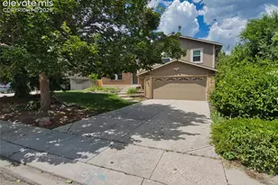 6568 E Gambol Quail Dr, Colorado Springs, CO 80918 - Photo 5