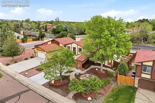 4055 Thundercloud Dr, Colorado Springs, CO 80920 - Photo 37