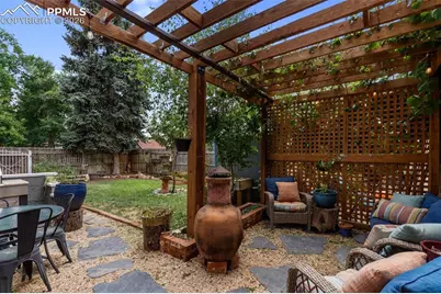 14 S 18th Street, Colorado Springs, CO 80904 - Photo 39