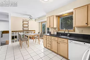 5888 Eldora Dr, Colorado Springs, CO 80918 - Photo 15