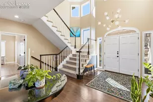 3236 S Electra Dr, Colorado Springs, CO 80906 - Photo 5