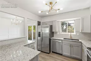 2027 Montezuma Dr, Colorado Springs, CO 80910 - Photo 17