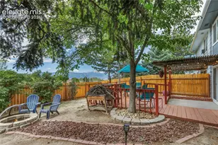 5223 Solar Ridge Dr, Colorado Springs, CO 80917 - Photo 25