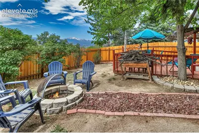 5223 Solar Ridge Drive, Colorado Springs, CO 80917 - Photo 25
