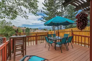 5223 Solar Ridge Dr, Colorado Springs, CO 80917 - Photo 23