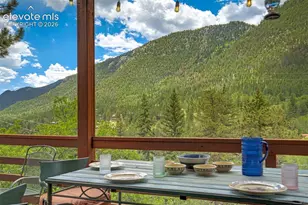 10750 Florence Ave, Green Mountain Falls, CO 80819 - Photo 27