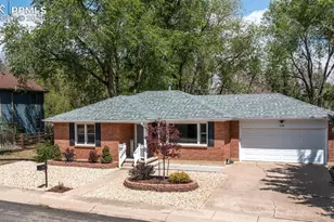138 Rainbow Pl, Colorado Springs, CO 80906 - Photo 43