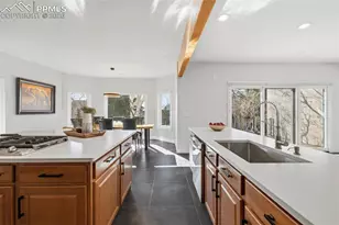 1915 Hunters Point Ln, Colorado Springs, CO 80919 - Photo 19