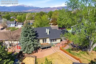 6945 Meadowwood Pl, Colorado Springs, CO 80918 - Photo 41