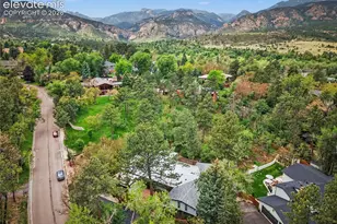 10 Heather Dr, Colorado Springs, CO 80906 - Photo 3