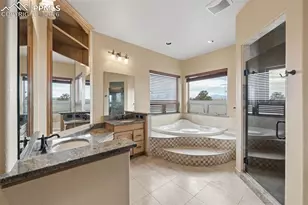 6905 Alpaca Heights, Colorado Springs, CO 80908 - Photo 27