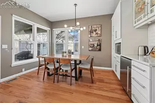 8460 Edgemont Way, Colorado Springs, CO 80919 - Photo 9