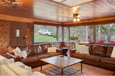 4580 Hagerman Avenue, Cascade, CO 80909 - Photo 17