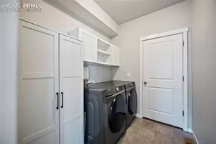 2673 Pony Club Ln, Colorado Springs, CO 80922 - Photo 23