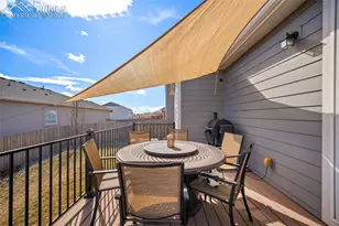 2673 Pony Club Ln, Colorado Springs, CO 80922 - Photo 37