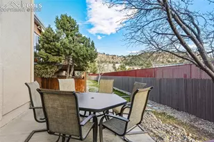 1644 Pinon Glen Cir, Colorado Springs, CO 80919 - Photo 45