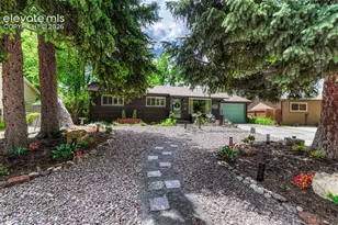 2830 N Institute St, Colorado Springs, CO 80907 - Photo 9