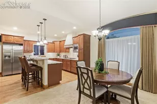 1287 Ethereal Cir, Colorado Springs, CO 80904 - Photo 21