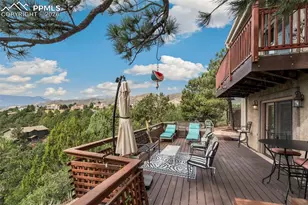 1595 Oak Hills Dr, Colorado Springs, CO 80919 - Photo 43