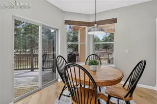 11955 Sir Galahad Dr, Colorado Springs, CO 80908 - Photo 9