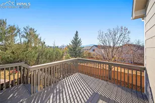 7034 Cabriolet Dr, Colorado Springs, CO 80923 - Photo 35