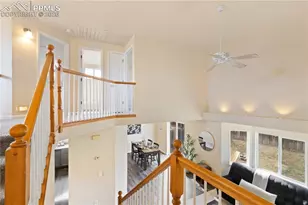 5766 Charlotte Pkwy, Colorado Springs, CO 80923 - Photo 27