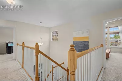 7127 Cowgirl Way, Colorado Springs, CO 80922 - Photo 23