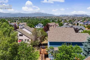7127 Cowgirl Way, Colorado Springs, CO 80922 - Photo 43
