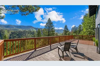 6645 Grant Street, Green Mountain Falls, CO 80819 - Photo 3