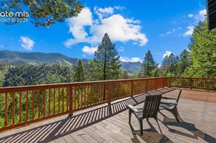 6645 Grant St, Green Mountain Falls, CO 80819 - Photo 3